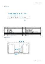 Preview for 9 page of QNAP HS-453DX User Manual