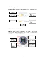 Предварительный просмотр 34 страницы QNAP NVR-101 User Manual