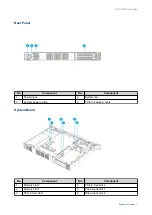 Предварительный просмотр 10 страницы QNAP QGD-1600P User Manual