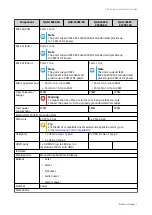 Предварительный просмотр 8 страницы QNAP QGD-1602P User Manual