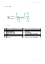 Предварительный просмотр 12 страницы QNAP QGD-1602P User Manual