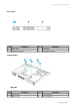 Предварительный просмотр 14 страницы QNAP QGD-1602P User Manual