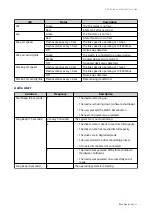 Предварительный просмотр 59 страницы QNAP QGD-1602P User Manual