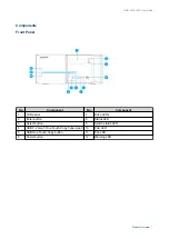 Preview for 8 page of QNAP QGD-3014-16PT User Manual