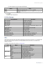 Preview for 45 page of QNAP QGD-3014-16PT User Manual