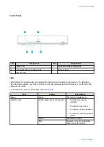 Предварительный просмотр 10 страницы QNAP QHora-301W User Manual