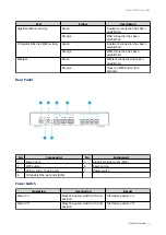 Предварительный просмотр 11 страницы QNAP QHora-301W User Manual