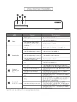 Preview for 4 page of QNAP QHora-321 Quick Installation Manual