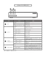 Preview for 6 page of QNAP QHora-321 Quick Installation Manual