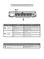 Preview for 19 page of QNAP QHora-321 Quick Installation Manual