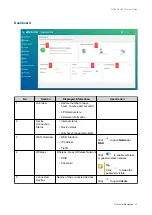 Предварительный просмотр 30 страницы QNAP QMiroPlus-201W User Manual