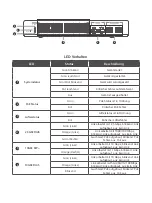 Предварительный просмотр 9 страницы QNAP QSW-M2100 Quick Installation Manual