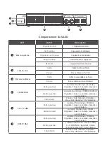 Предварительный просмотр 11 страницы QNAP QSW-M2100 Quick Installation Manual