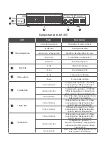 Предварительный просмотр 13 страницы QNAP QSW-M2100 Quick Installation Manual