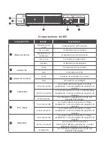 Предварительный просмотр 15 страницы QNAP QSW-M2100 Quick Installation Manual