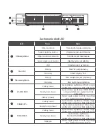 Предварительный просмотр 25 страницы QNAP QSW-M2100 Quick Installation Manual