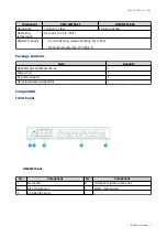 Preview for 6 page of QNAP QSW-M2106-4C User Manual