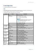 Preview for 14 page of QNAP QSW-M2106-4C User Manual