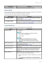 Preview for 30 page of QNAP QSW-M2106-4C User Manual