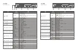 Предварительный просмотр 14 страницы QNAP QSW-M2106R-2S2T Quick Installation Manual