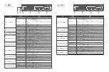 Предварительный просмотр 16 страницы QNAP QSW-M2106R-2S2T Quick Installation Manual