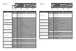 Предварительный просмотр 22 страницы QNAP QSW-M2106R-2S2T Quick Installation Manual