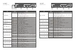 Предварительный просмотр 24 страницы QNAP QSW-M2106R-2S2T Quick Installation Manual