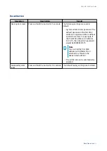 Preview for 16 page of QNAP QSW-M2106R User Manual