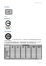 Preview for 45 page of QNAP QSW-M2106R User Manual