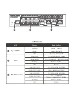 Preview for 5 page of QNAP QSW-M2108R-2C Quick Installation Manual