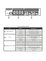 Preview for 13 page of QNAP QSW-M2108R-2C Quick Installation Manual