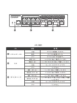 Preview for 17 page of QNAP QSW-M2108R-2C Quick Installation Manual