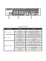 Preview for 21 page of QNAP QSW-M2108R-2C Quick Installation Manual