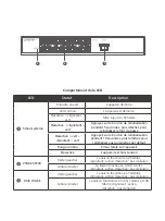 Preview for 11 page of QNAP QSW-M5216-1T Quick Installation Manual