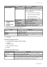 Preview for 107 page of QNAP QTS 4.5 Series User Manual