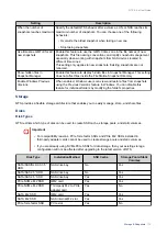 Preview for 174 page of QNAP QTS 4.5 Series User Manual