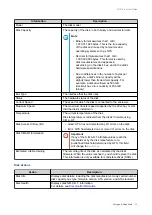 Preview for 176 page of QNAP QTS 4.5 Series User Manual