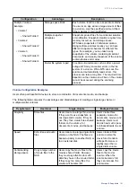 Preview for 183 page of QNAP QTS 4.5 Series User Manual