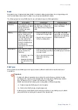 Preview for 203 page of QNAP QTS 4.5 Series User Manual