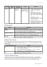 Preview for 206 page of QNAP QTS 4.5 Series User Manual