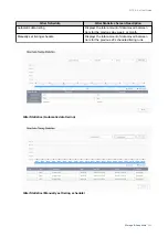 Preview for 244 page of QNAP QTS 4.5 Series User Manual