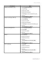 Preview for 292 page of QNAP QTS 4.5 Series User Manual