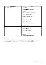 Preview for 295 page of QNAP QTS 4.5 Series User Manual