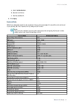 Preview for 442 page of QNAP QTS 4.5 Series User Manual