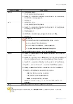 Preview for 542 page of QNAP QTS 4.5 Series User Manual