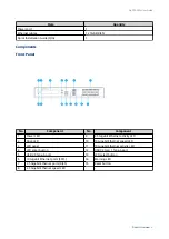 Предварительный просмотр 7 страницы QNAP QuCPE-303 Series User Manual