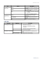 Предварительный просмотр 24 страницы QNAP QuCPE-303 Series User Manual