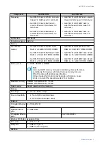 Preview for 6 page of QNAP QuCPE-701 Series User Manual