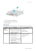 Preview for 25 page of QNAP QuCPE-701 Series User Manual