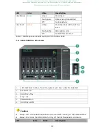 Preview for 19 page of QNAP REXP-1200U-RP Hardware User Manual